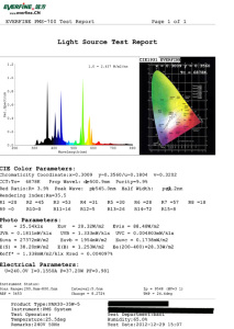 35W_spectrum