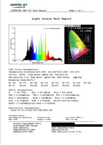 70W_spectrum